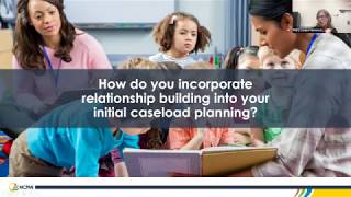 A Day in the Life of a Practitioner Coach: Planning for Coaching Caseloads