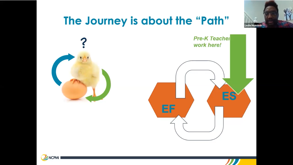 Executive Function Webinar thumbnail