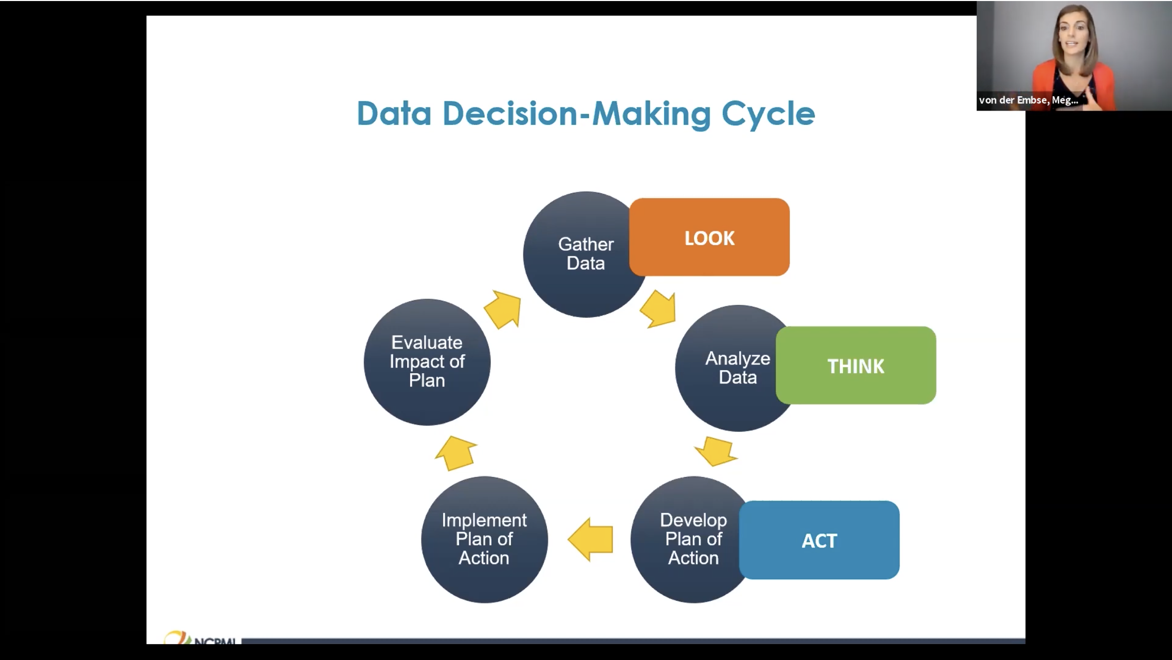 2020-11-16-DID-Data-Decision_thumb