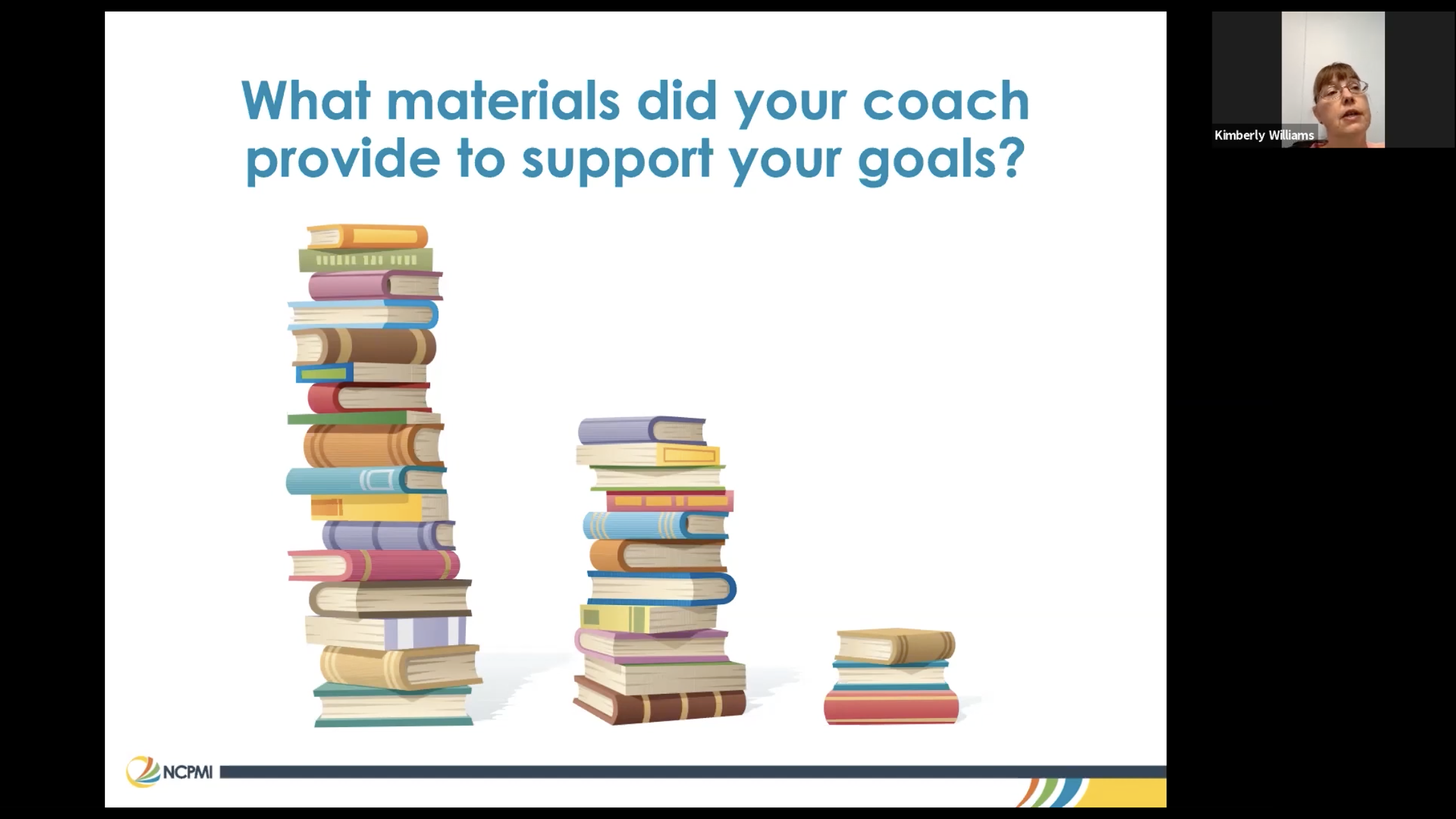 Coaching Conversations: Sharing the Teacher’s Perspective