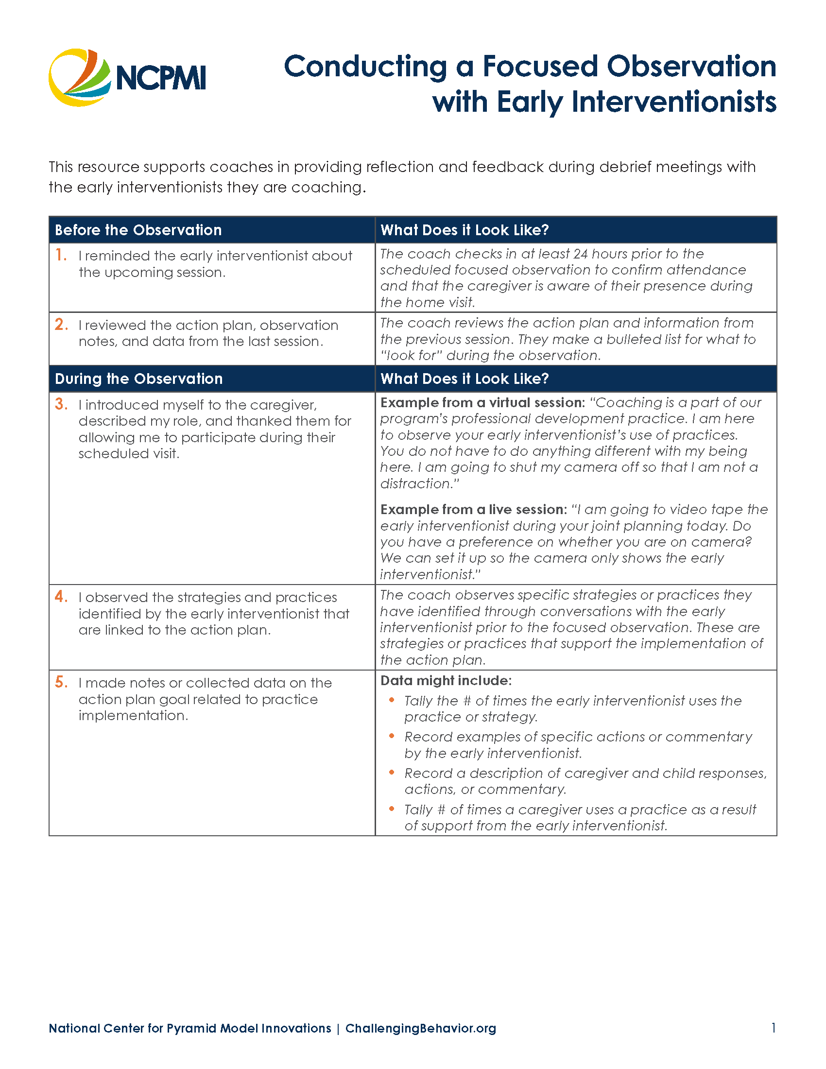 Conducting a Focused Observation with Early Interventionists