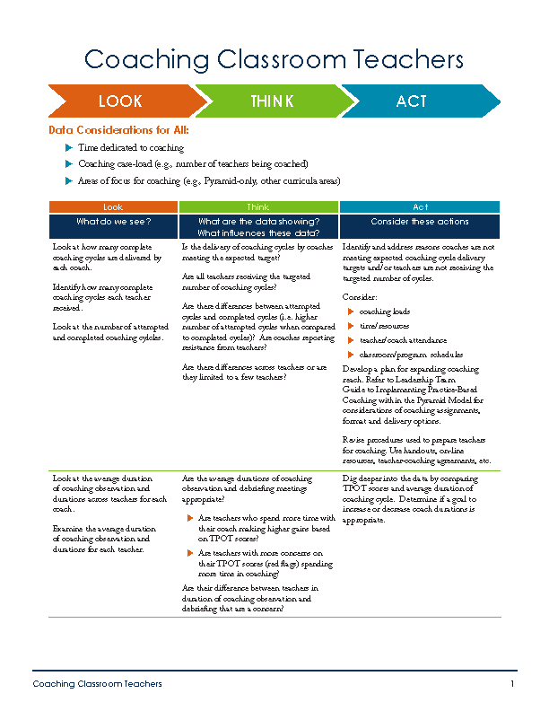 Look-Think-Act: Coaching Classroom Teachers