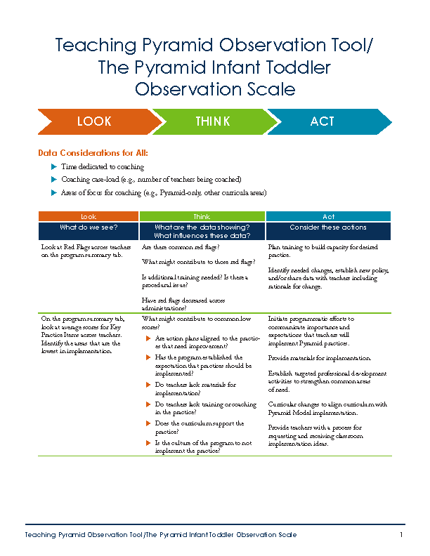 Look-Think-Act: TPOT/TPITOS