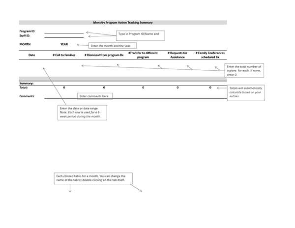 Monthly Program Actions (Excel)
