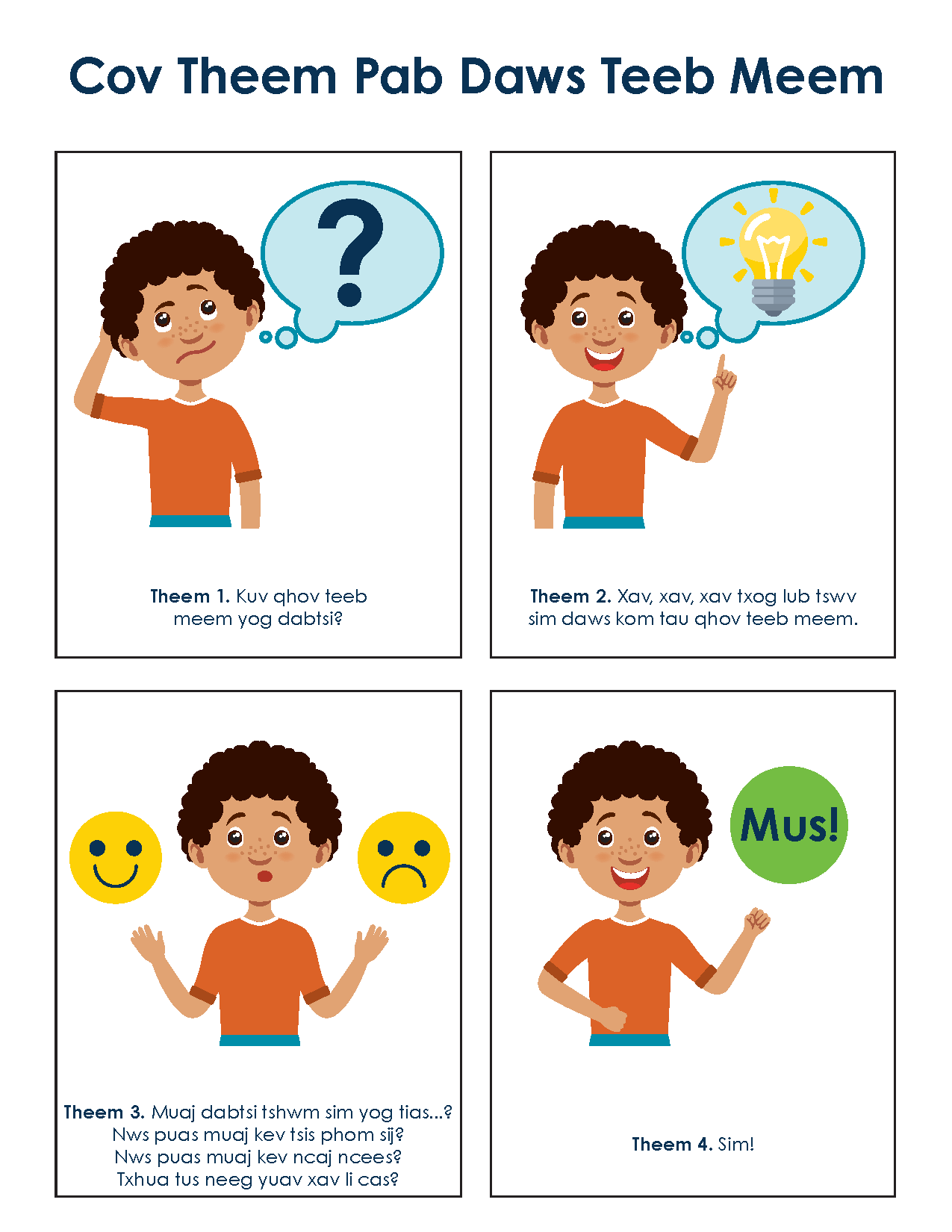 Thumbnail image of the visual resource Problem-Solving Steps (Hmong)