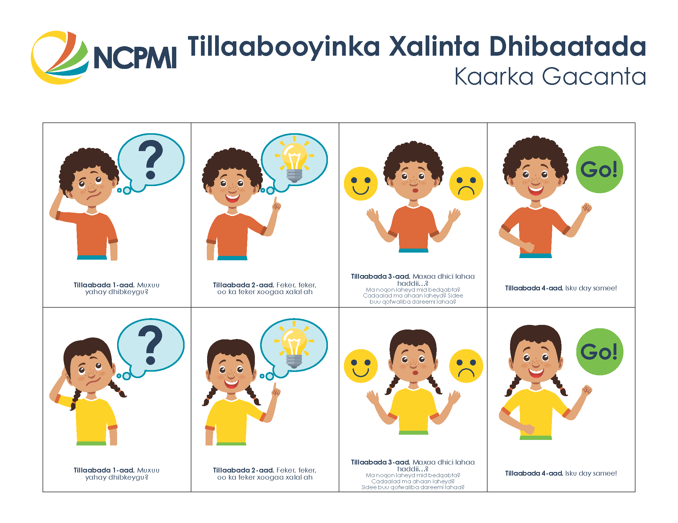 Problem-Solving Steps - Wrist Cards (Somali)