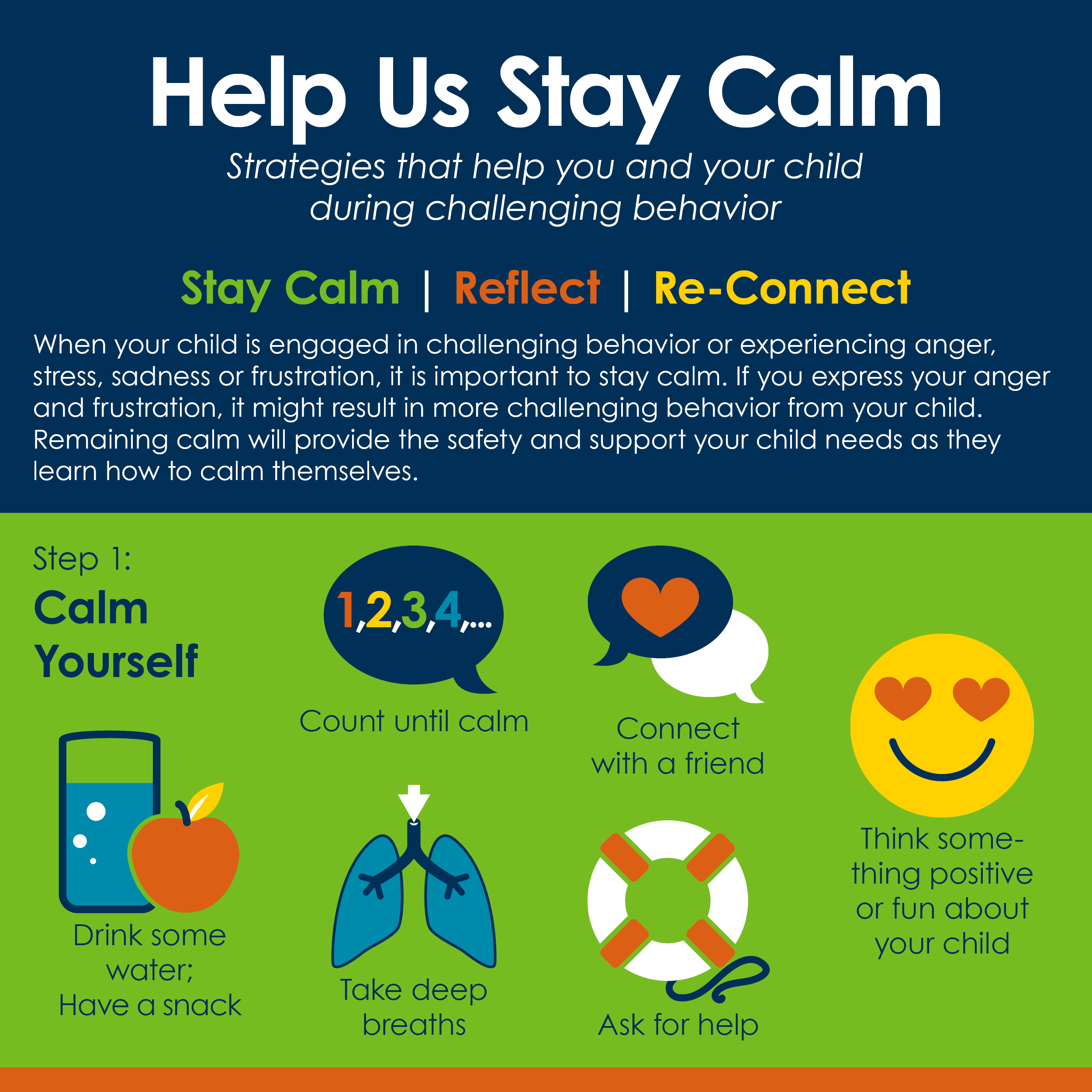 Help Us Stay Calm: Strategies that help you and your child during challenging behavior (Image)