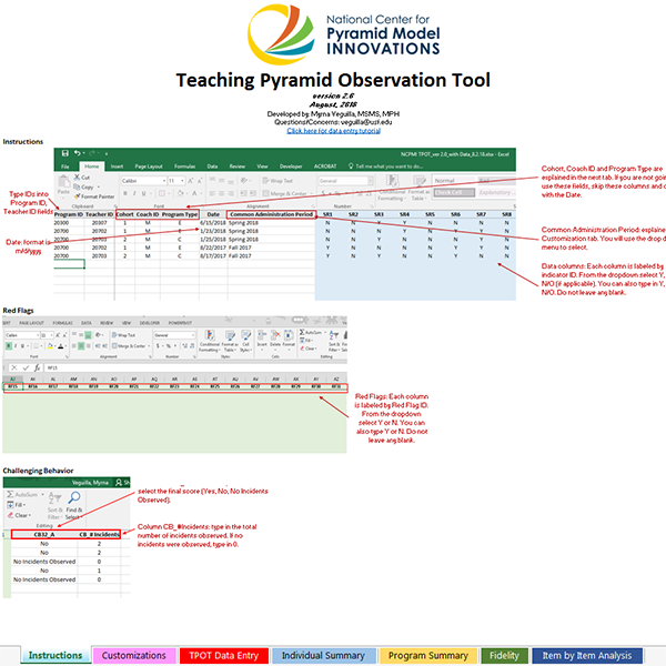 TPOT Scoring Spreadsheet