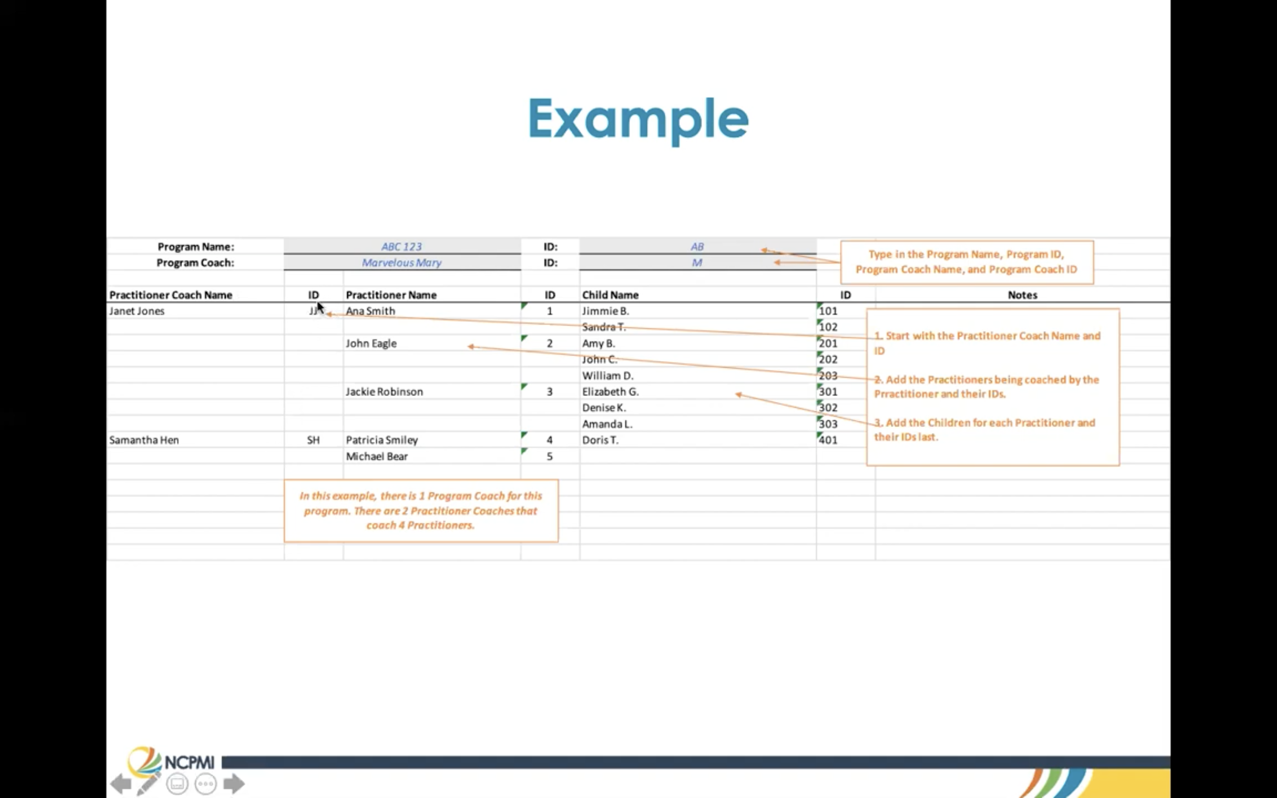 Creating Unique Identification Codes