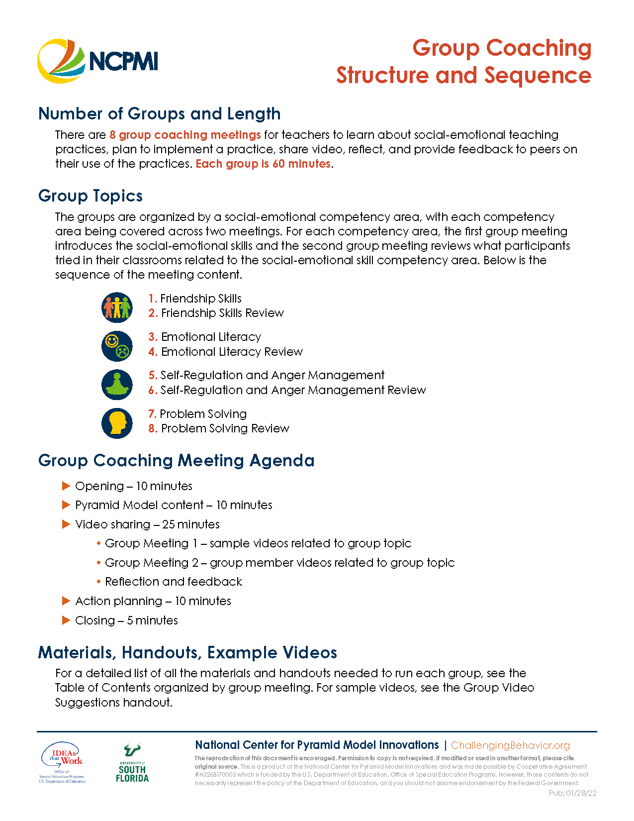 Group Coaching Structure and Sequence