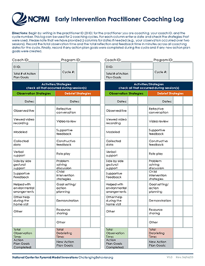 Early Interventionists Practitioner Coaching Lot thumbnail