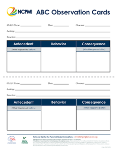 NCPMI ABC Observation Cards form thumbnail view