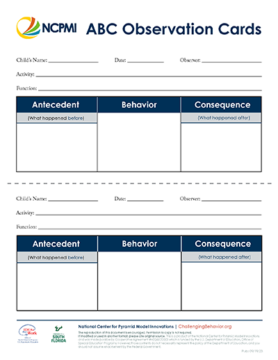 NCPMI ABC Observation Cards form thumbnail view