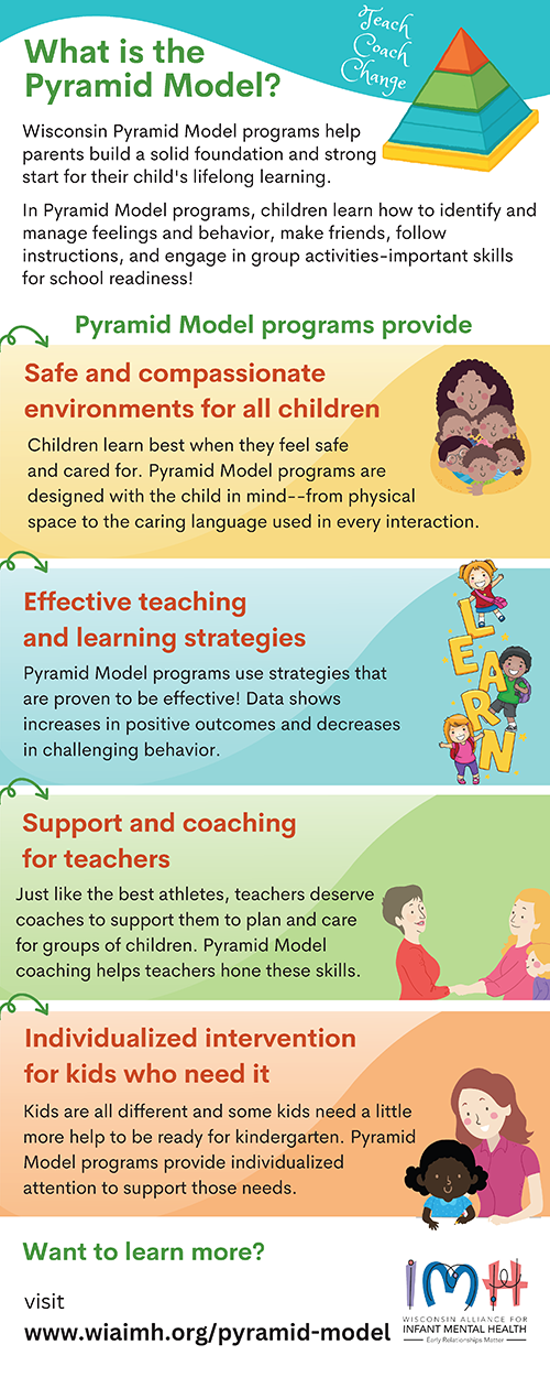 Thumbnail image of the Pyramid Model Overview poster