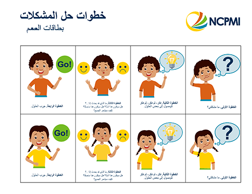 Thumbnail of the Problem-Solving Steps - Wrist Cards (Arabic) - translation provide by the Oregon Inclusion Implementation Support Team