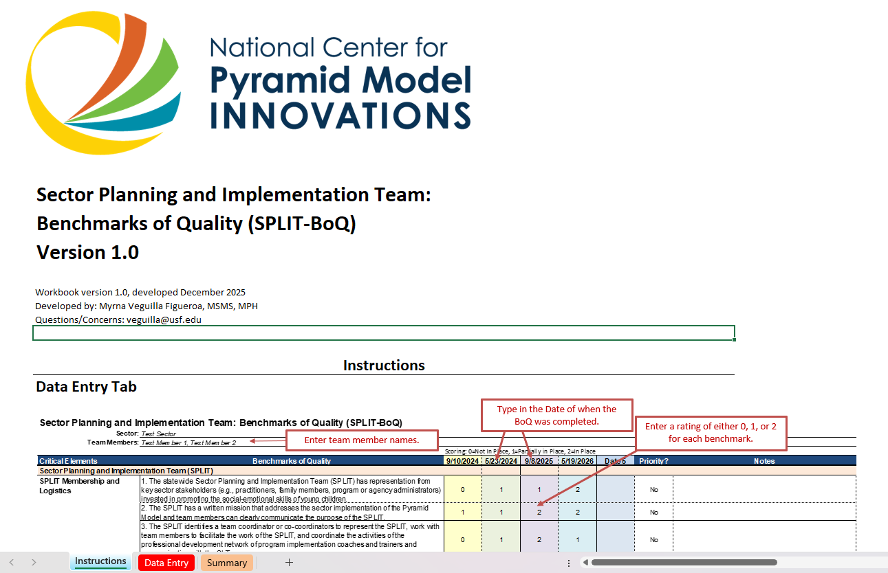Thumbnail of the NCPMI Sector Planning Implementation Team: Benchmarks of Quality (SPLIT-BoQ) Version 1.0 cover